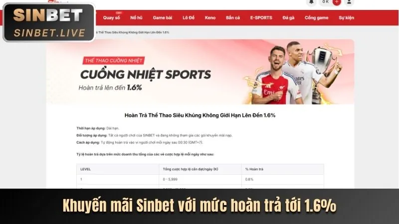 Ưu đãi hấp dẫn tại vn365 casino